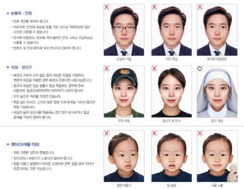 새로운 여권사진 규격에 대한 안내문 [사진출처 = 외교부]