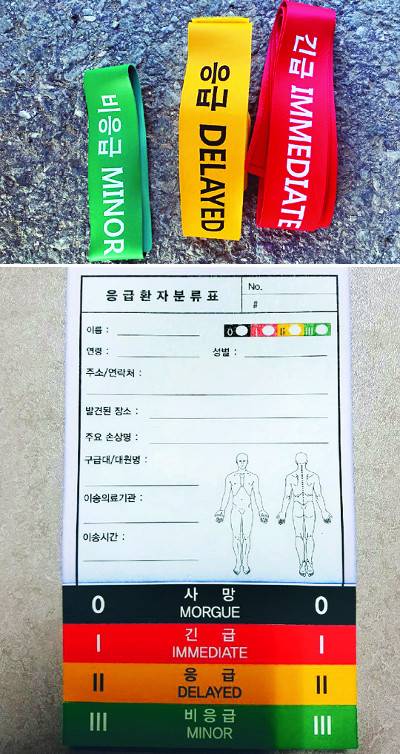 재난 중증분류표와 분류 팔찌. 소방청 제공