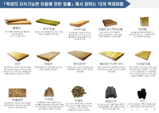자료제공=산림청