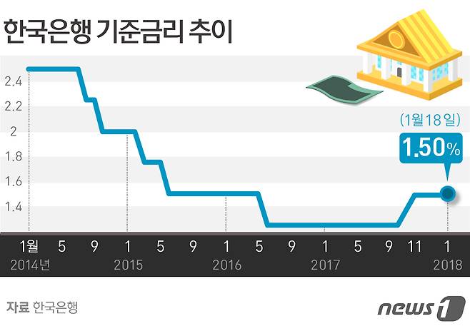 © News1 방은영 디자이너