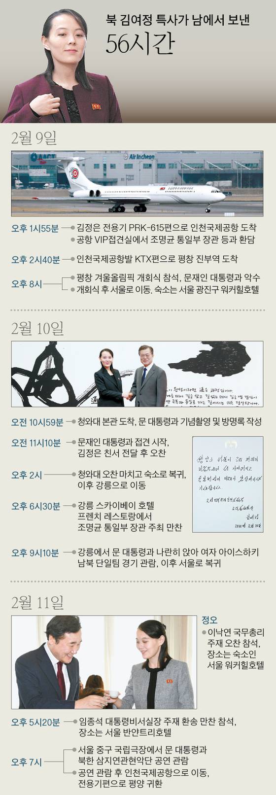 [그래픽=박경민 기자 minn@joongang.co.kr]