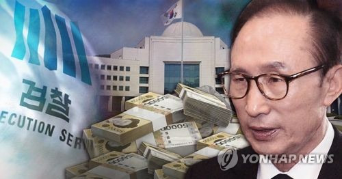 MB 재산 (PG)  [제작 최자윤, 조혜인] 사진 합성, 일러스트