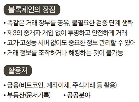 블록체인의 장점