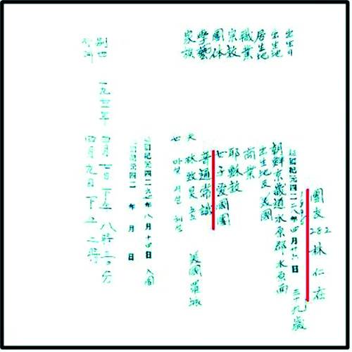 ‘도산 안창호 전집’에 수록돼 있는 흥사단 단우(團友) 이력서. 이 자료에는 차인재 선생이 대한여자애국단 활동을 했다는 기록이 남아 있다. 국가보훈처 제공
