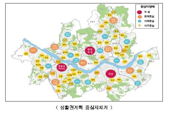 생활권계획 중심지체계