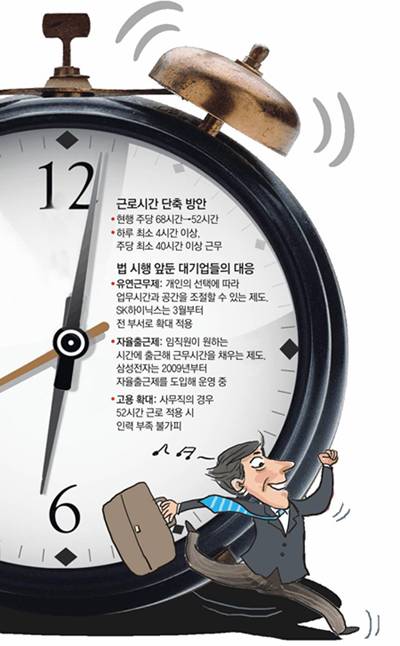 동아일보 DB