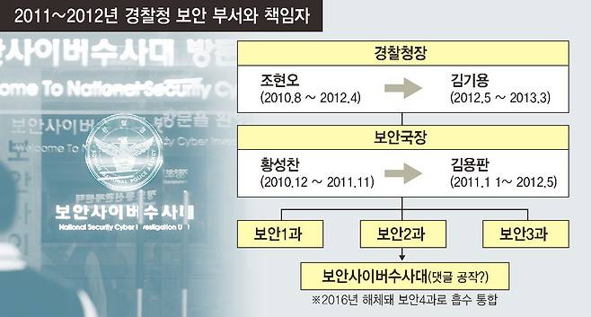 * 누르면 크게 볼 수 있습니다.