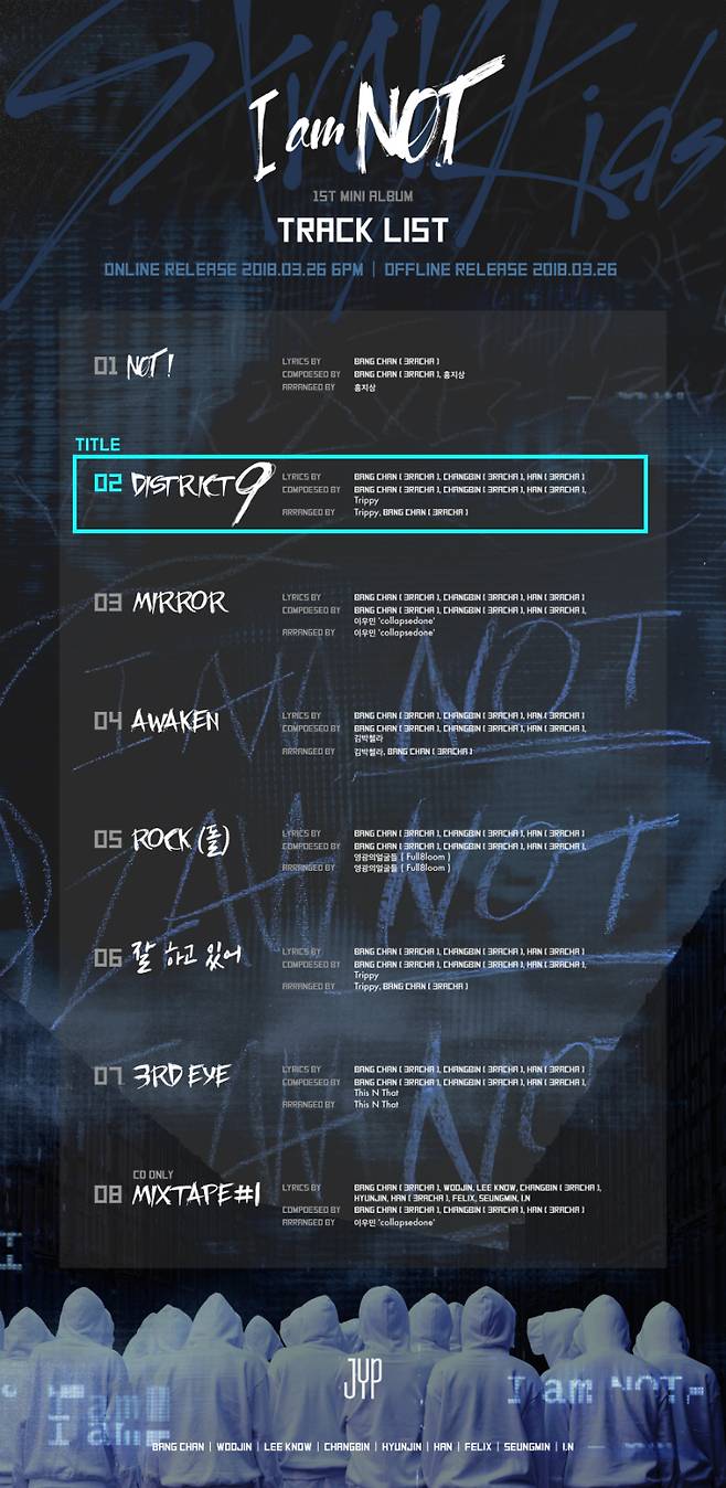 스트레이키즈 데뷔 / 사진: JYP 제공