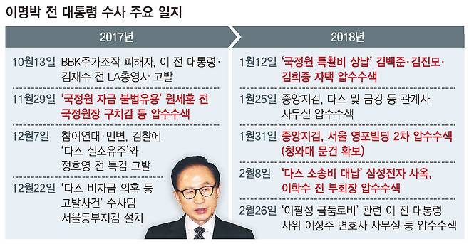 * 누르면 크게 볼 수 있습니다.