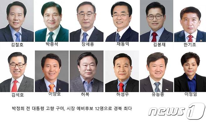 박정희 전 대통령의 고향 경북 구미시에 12명의 예비후보가 등록해 경북 최다를 기록하며 경북 최대 격전지가 됐다2018.3.15/뉴스1 © News1 정우용 기자