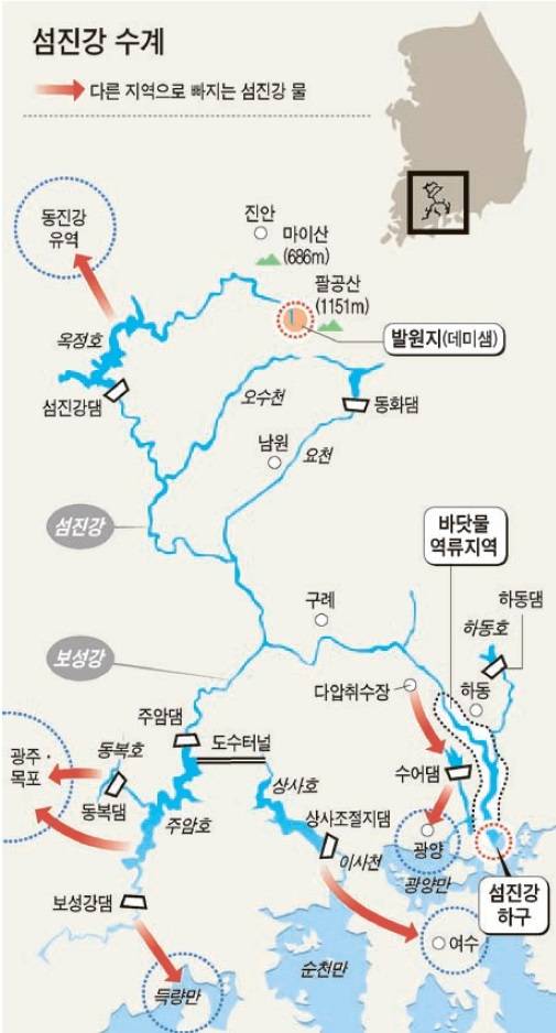 섬진강의 물 이용 현황 [자료 중앙일보]