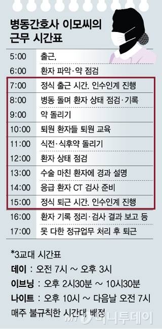 /그래픽=김현정 디자인기자