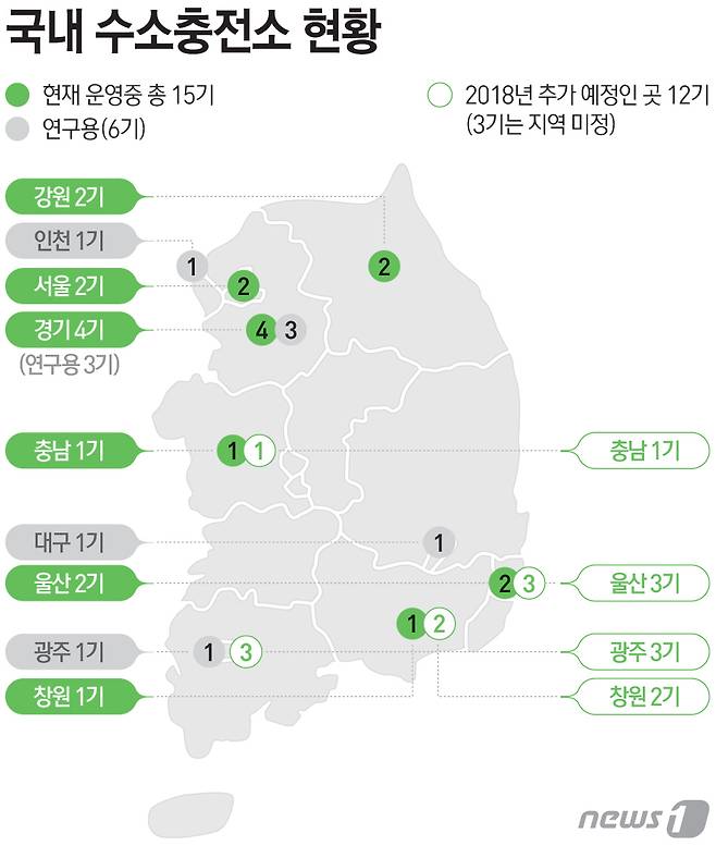 © News1 최진모 디자이너