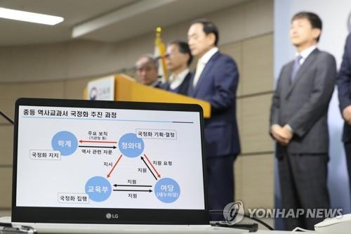 역사교과서 국정화 진상조사 결과 발표  (세종=연합뉴스) 이진욱 기자 = 28일 오전 정부세종청사 교육부에서 고석규 역사교과서 국정화 진상조사위원회 위원장이 조사 결과를 발표하고 있다. 2018.3.28  cityboy@yna.co.kr  (끝)