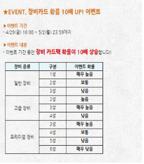 마구마구 이벤트 안내문 [사진출처 : 연합뉴스]