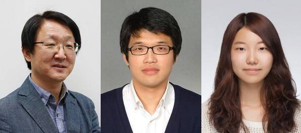 HDR 영상화 기술을 개발한 KAIST 연구진. 왼쪽부터 김문철 전기 및 전자공학부 교수, 김대은 박사과정, 김수예 석사과정