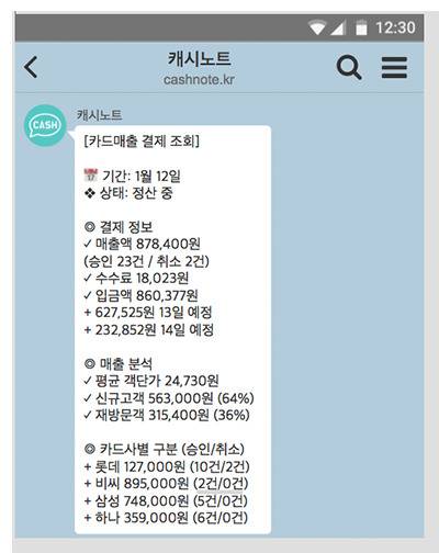 사업자들이 카카오톡으로 매출 조회 및 고객 분석을 할 수 있는 ‘캐시 노트’. [사진 캐시노트]