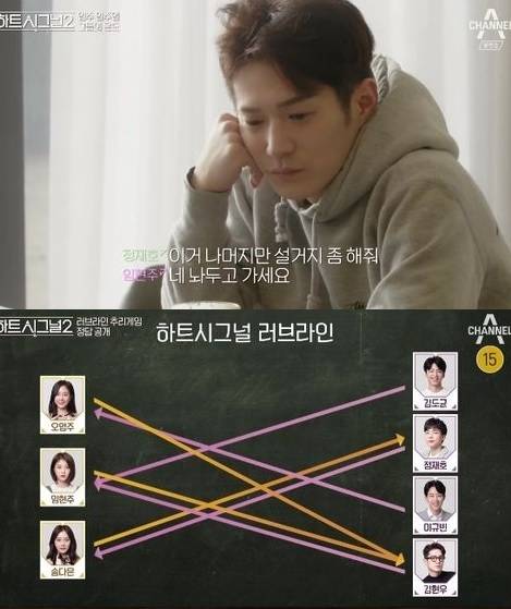 김현우=채널A  하트시그널 시즌2 방송화면