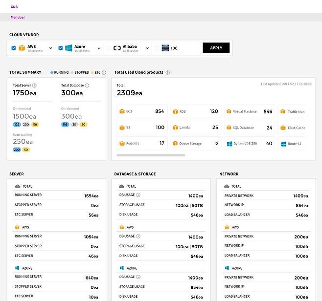 하이브리드 클라우드 관리 화면