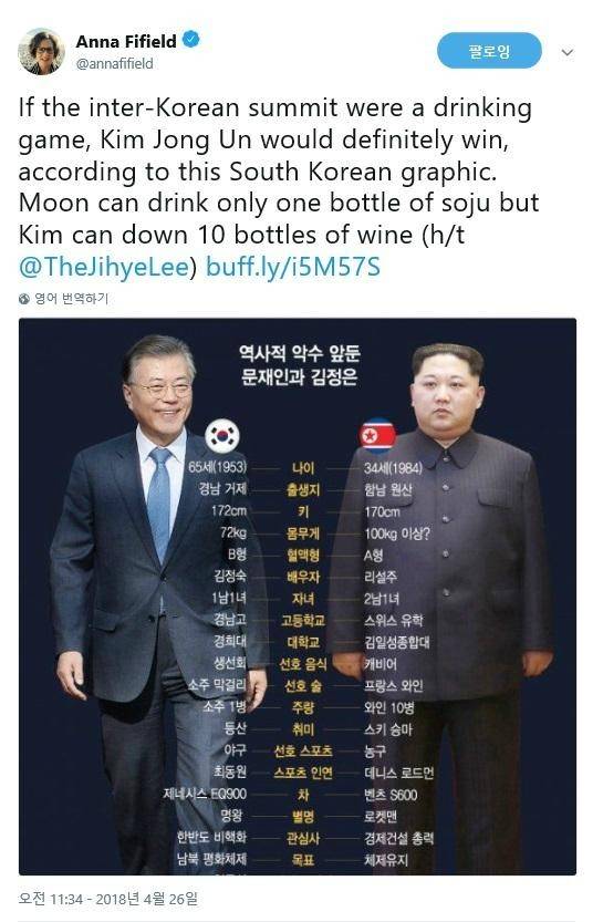 사진=워싱턴포스트 안나 파이필드 기자 트위터 캡처