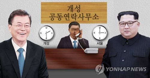 판문점 선언, 개성 공동연락사무소 (PG)