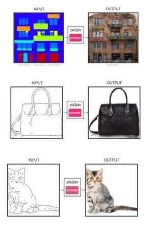 생성적 적대 신경망(GAN·Generative Adversarial Networks)에 데이터를 입력한 이후 생성된 이미지들. /MeowGenerator
