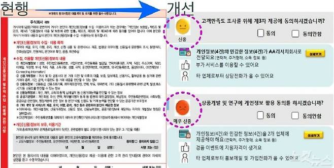 개인정보활용 동의서가 왼쪽 현행 약식에서 오른쪽 양식으로 개선된다. 점선 원안의 아이콘은 정보보호 등급의 예시(그림=노컷뉴스)