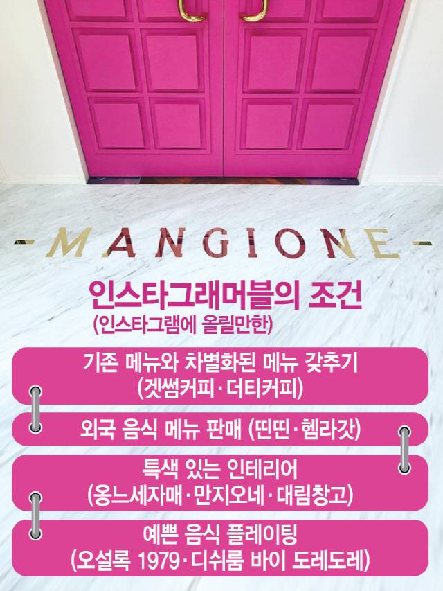 청담동 레스토랑 ‘만지오네’의 출입문./인스타그램 캡처
