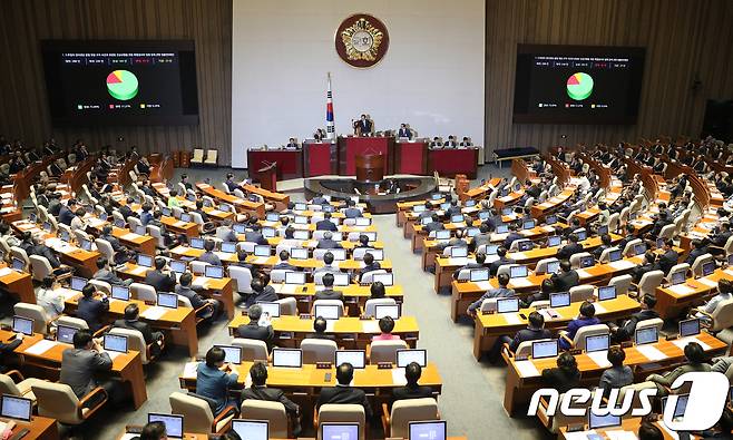 국회 본회의장 전경. 2018.5.21/뉴스1 © News1 신웅수 기자