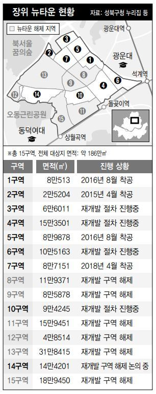 * 누르면 크게 볼 수 있습니다.