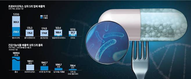 @게티이미지뱅크