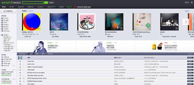 네이버뮤직 웹 화면.