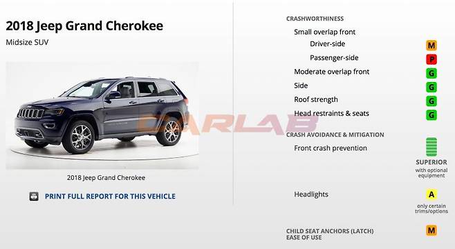 지프 그랜드 체로키