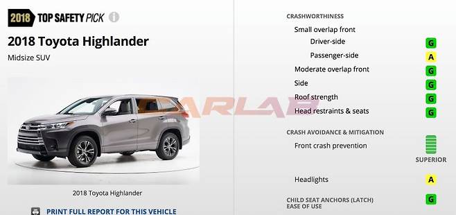 토요타 하이랜더