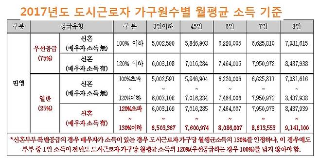 자료: 금융결제원