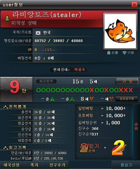 한큐바둑에서 홍성지 9단이 사용하는 아이디 [한큐바둑 캡쳐]