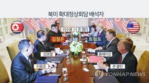 북미 확대정상회담 배석자(CG) [연합뉴스TV 제공]