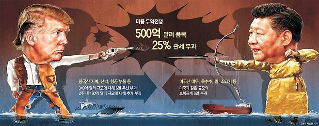 88무역 이미지