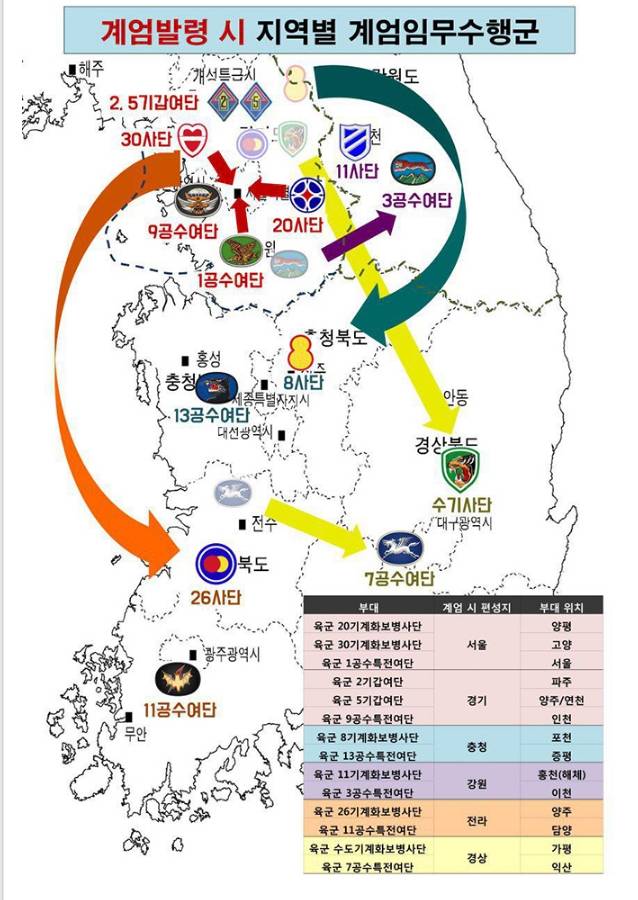 계엄발령시 지역별 계엄임무 수행군 배치도. 군인권센터
