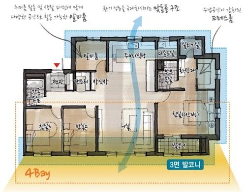 ▲가경자이 84㎡A 평면, (사진출처=GS건설)