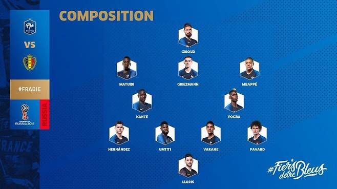 ▲ ⓒ프랑스축구협회