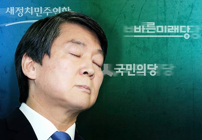 7년전 정치인으로 데뷔한 안철수 전 의원은 지난 12일 `정치 2선 후퇴'를 선언했다. 그의 ‘새정치’ 실패가 한국 정치에 남긴 교훈은 무엇일까. 그래픽 이정윤 기자 bbool@hani.co.kr