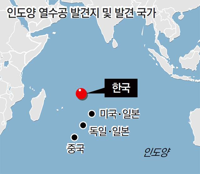 한국이 심해 열수분출공을 독자적으로 발견한 장소.