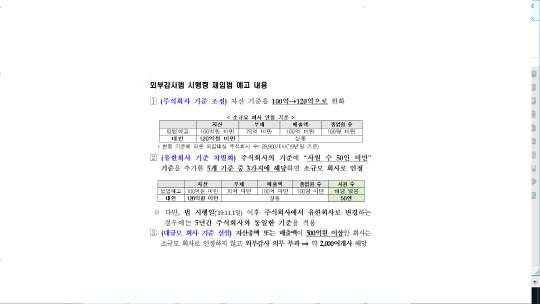 자료: 금융위원회