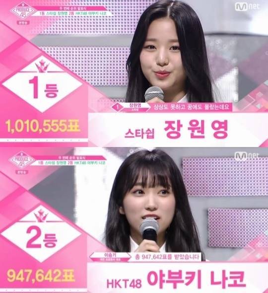 프로듀스48 순위, 장원영(사진=방송 캡쳐)