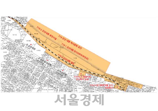 군산 내항 역사문화공간 /사진제공=문화재청
