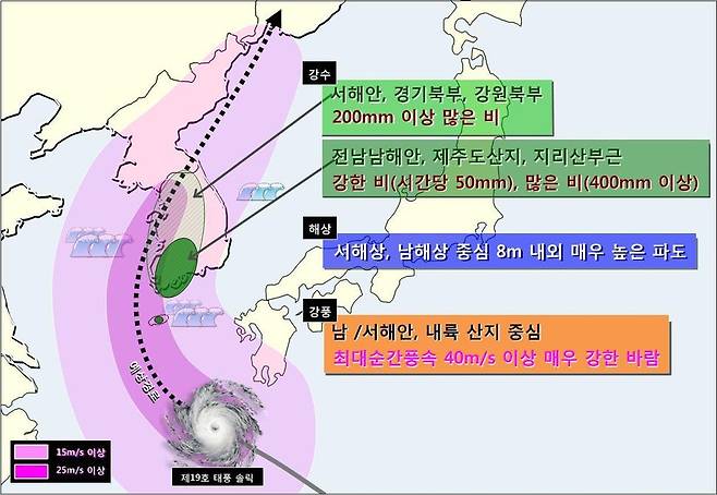 태풍 솔릭의 예상 진로 모식도. 기상청 제공