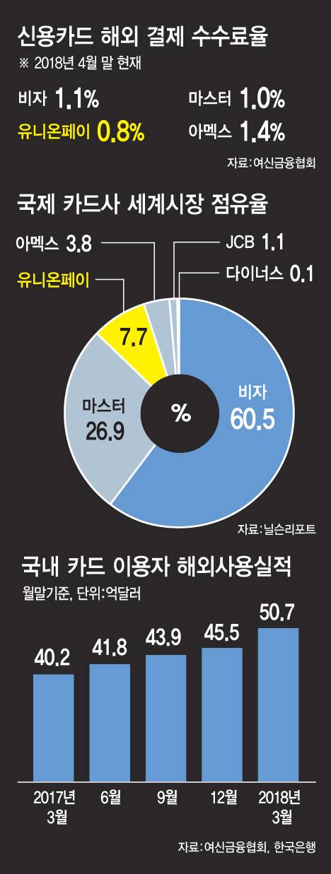 [그래픽=이데일리 문승용 기자]