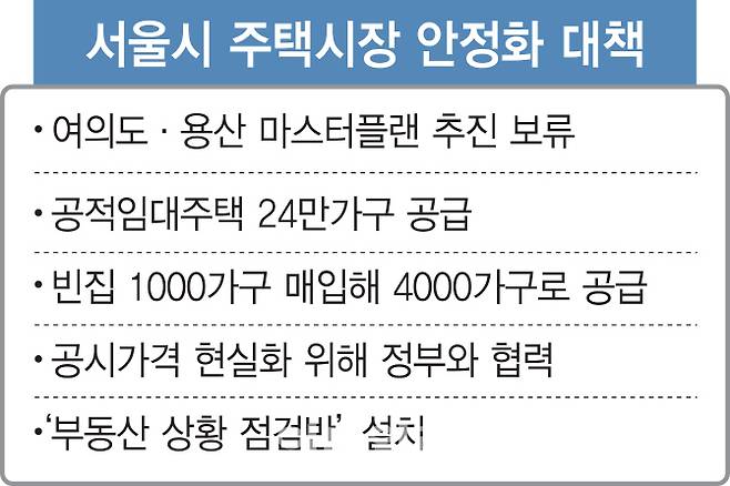 [그래픽=이데일리 이동훈 기자]