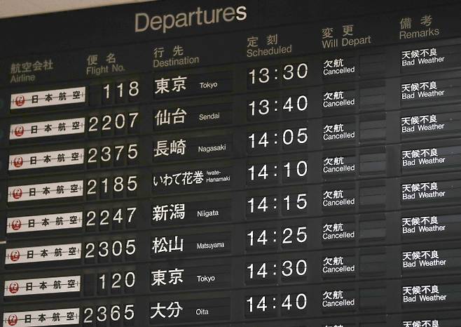 4일(현지시간) 태풍 ‘제비’로 인해 일본 오사카 공항에서 출발하는 국내선 항공편이 줄줄이 결항됐다. AP연합뉴스